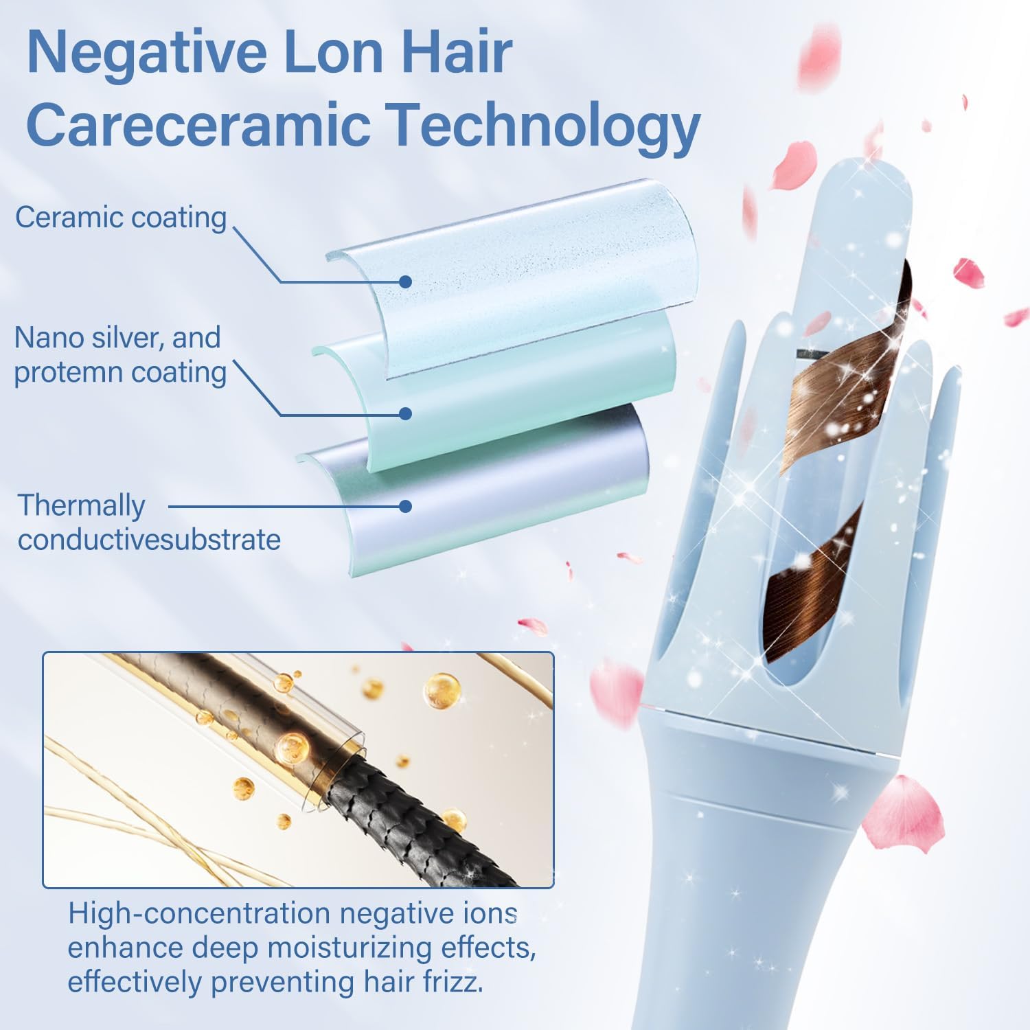 Automatic Hair Curler with 4 Temperature Settings, Auto-Rotating Ceramic Curling Iron with Anti-Tangle & Anti-Scald Design