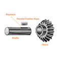 thumbnail image 5 of 10Pack Round Ended Feather Key, 4 x 4 x 10mm Stainless Steel Key Stock Keystock, 5 of 6