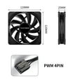 fankhu TEUCER 120mm Cooling Fan PWM 4Pin 12V Cooling Fan Temperature