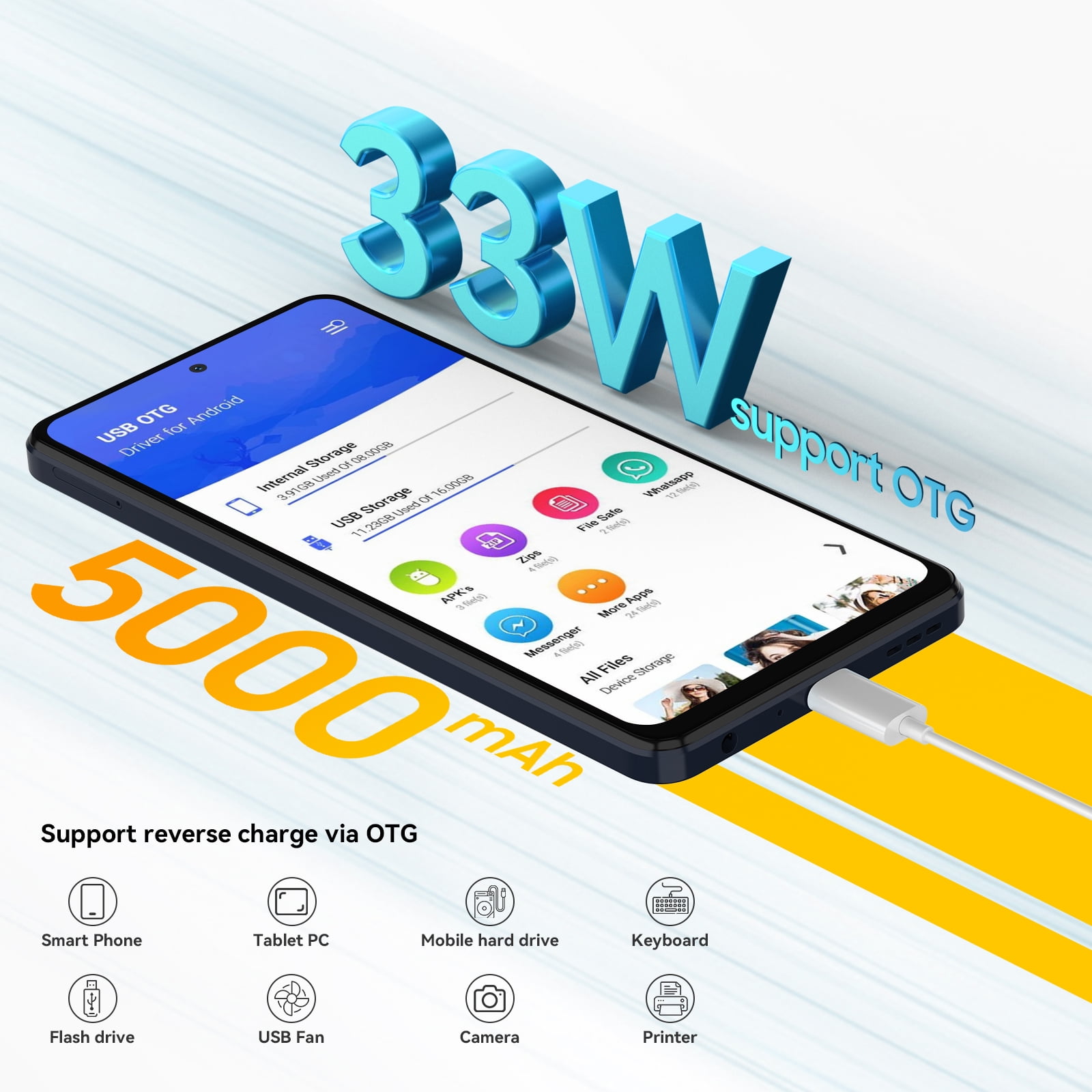 Unlocked Cell Phones, Blackview Shark 8 Unlocked Smartphones 128GB ROM 8GB RAM T-Mobile Android 13 Phone, 6.78", 4G Dual SIM, Gray