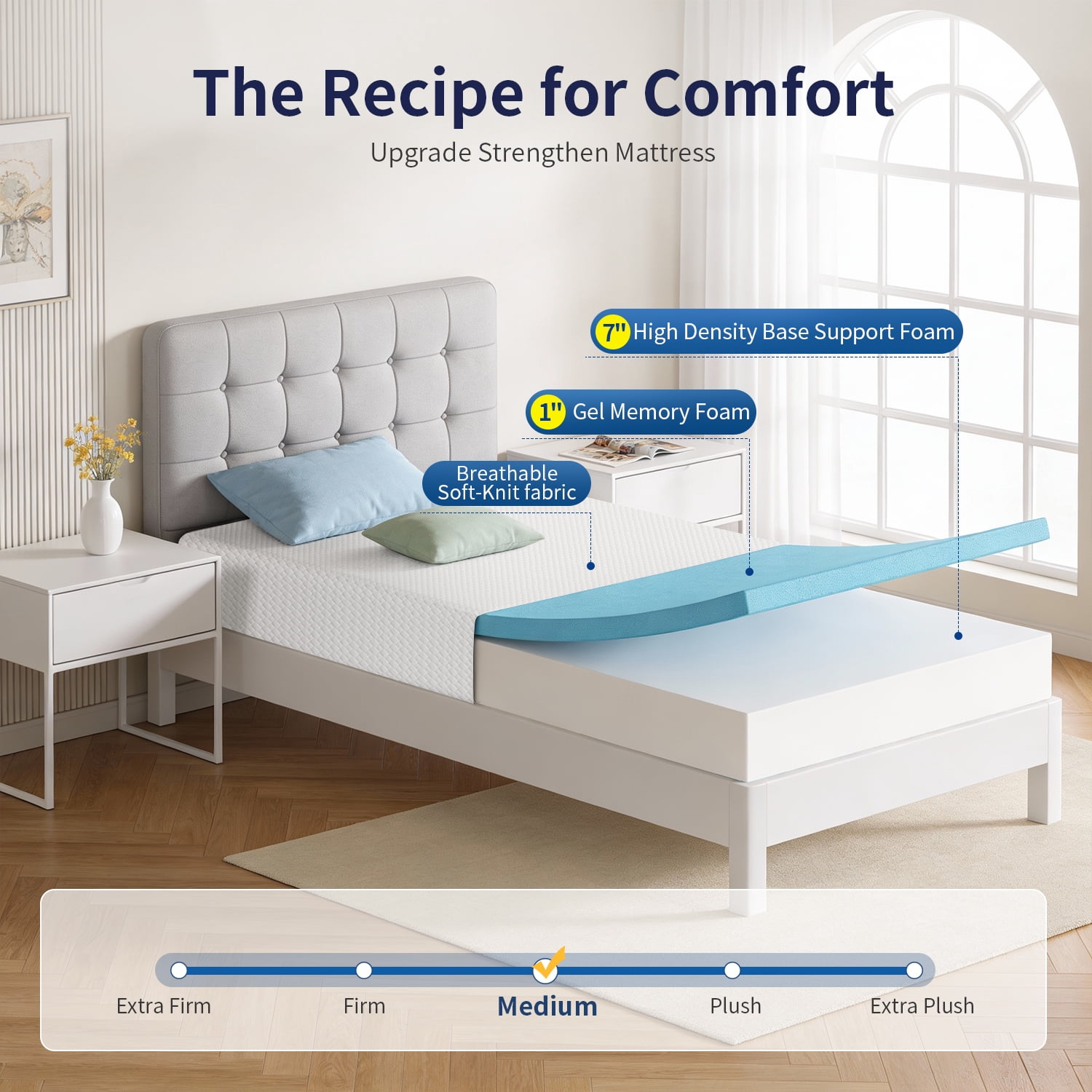 BeatMassage Memory Foam Mattress 8 inch Twin Size Gel Mattress for Cool Sleep Pressure Relief CertiPUR-US Certified/Bed-in-a-Box/Pressure Relieving