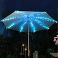 thumbnail image 5 of HongHeng Clearance Under $2.00 Outdoor Tent Light Beach Sun Shading Solar Clip Umbrella Light 8-mode Clip and Ground Plug USB Charging, 5 of 9