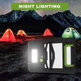 thumbnail image 3 of 15 Watt Portable Solar Panel for Camping,DFITO Monocrystalline Panel Solar with Charging Cable, 3 of 9