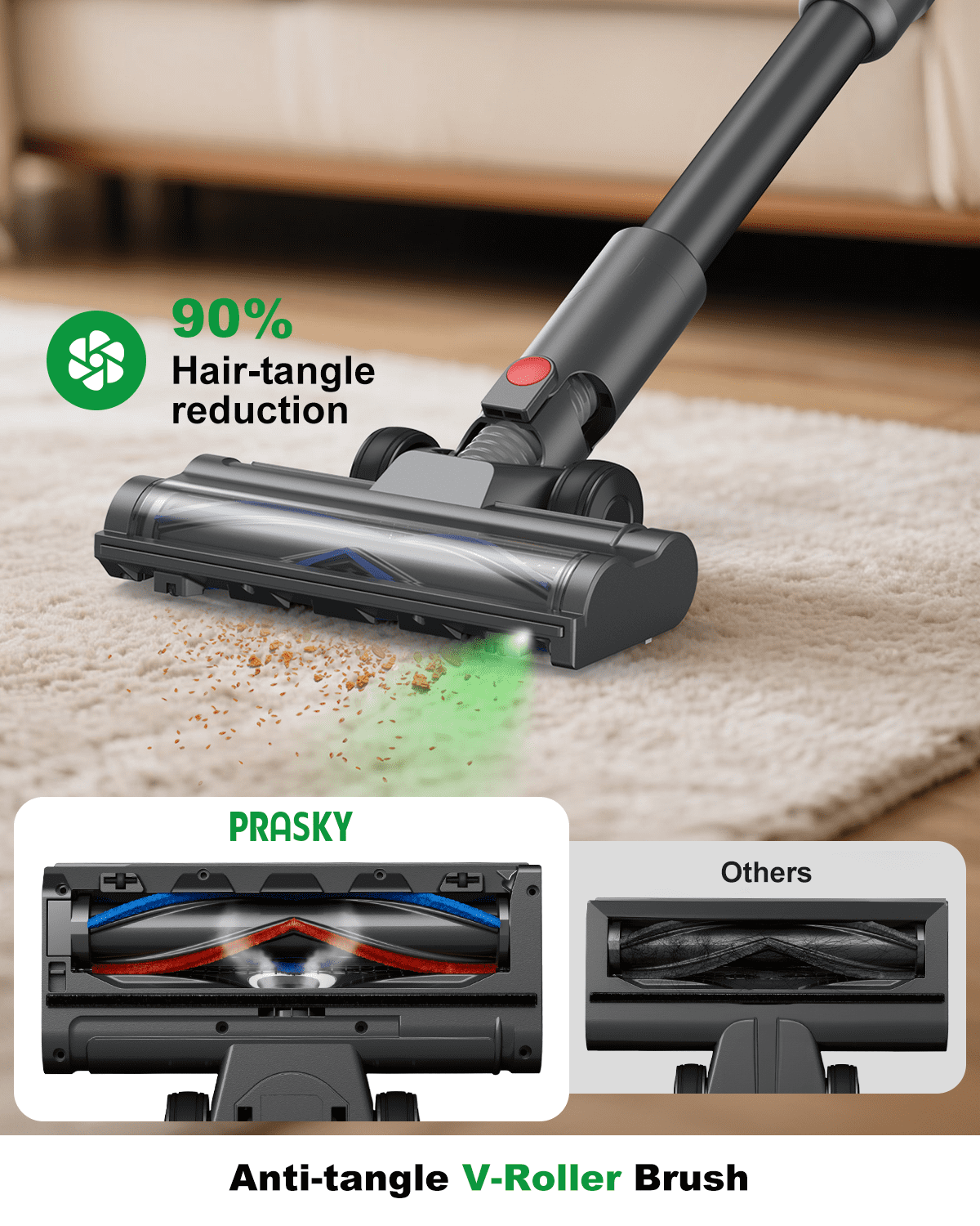 PRASKY Cordless Stick Vacuum Cleaner Bendable Lightweight for Carpet, Hard Floor, Pet Hair (Purple)