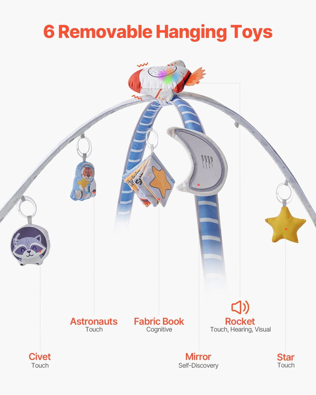 Baby Play Gym Mat with 6 Sensory Toys and Light Up Musical Rocket Toy for Newborn Infant 0 to 18 Months Motor Skill Development Essential Gift