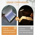 thumbnail image 4 of Multifunctional Led Flat-Panel Night Vision Reading Lamp, 6.7*5.7in Page Light For Reading, Booklights For Reading In Bed At Night, Bookmark Style Reading Ligh, Clear Led Book Full Page Light (Black), 4 of 9