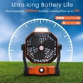 thumbnail image 2 of Portable Camping USB Fan With LED Lantern, 10400mAh Quiet Tent Fan With Hook Stepless Speed USB C Desk Fan For Home Office Cooling Rechargeable Battery Fan For Outdoor Indoor Sleeping, 2 of 9