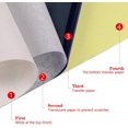 thumbnail image 4 of 20 Sheets Tattoo Paper, Tattoo Transfer Paper, A4 Size Carbon Tattoo Matrix Paper Set, Copy Paper, For Tattoo Printer Machine, 4 of 5