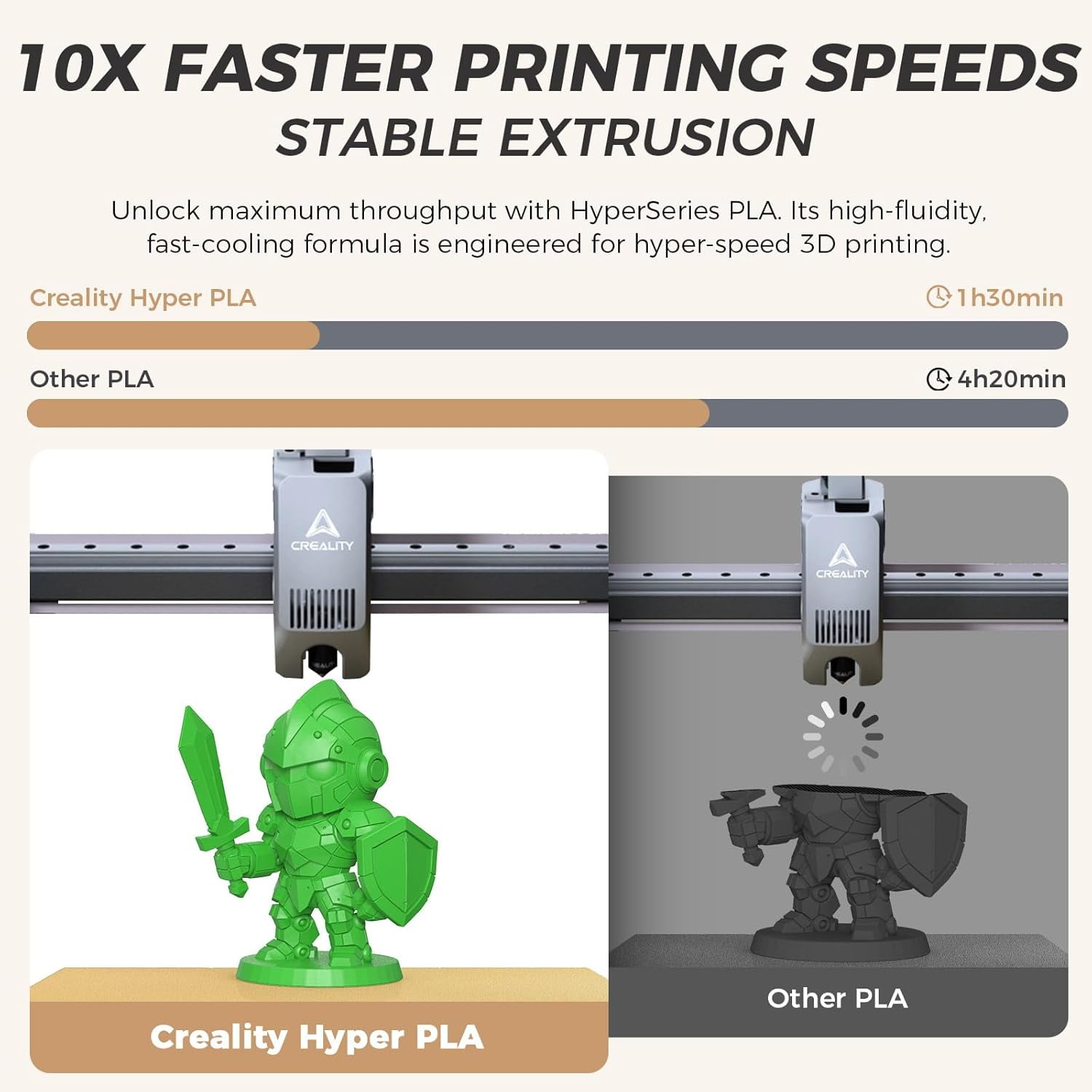 Official Hyper PLA Filament 1.75mm, High Speed PLA 30-600mm/s Rapid 3D Printer Filament, Dimensional Accuracy +/-0.02mm, Stronger Toughness, Fit Most FDM 3D Printers，1KG(2.2lbs) Spool Green