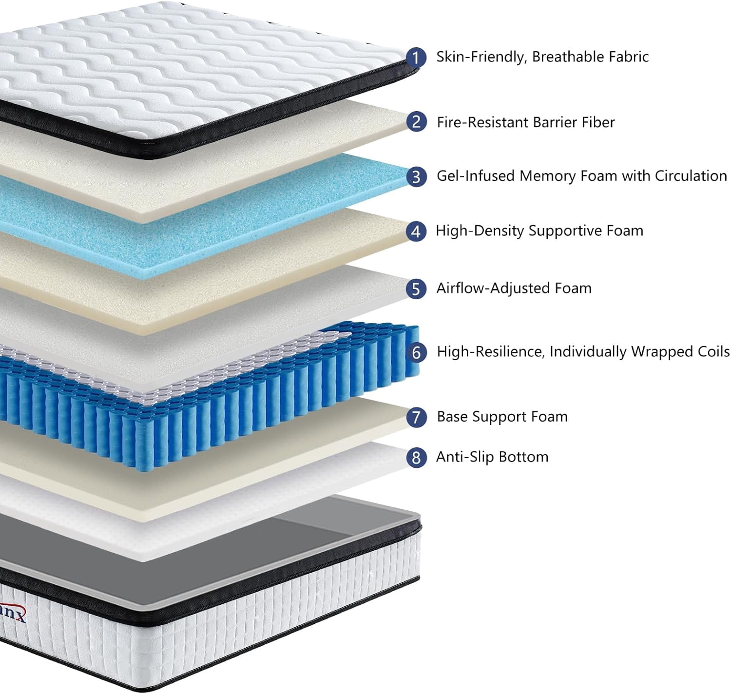 12 Inch King Size Mattress, Medium Firm Mattress for Cool Night & Pressure Relief,Edge Support Pressure Relief with Motion Isolating, Ships Compressed