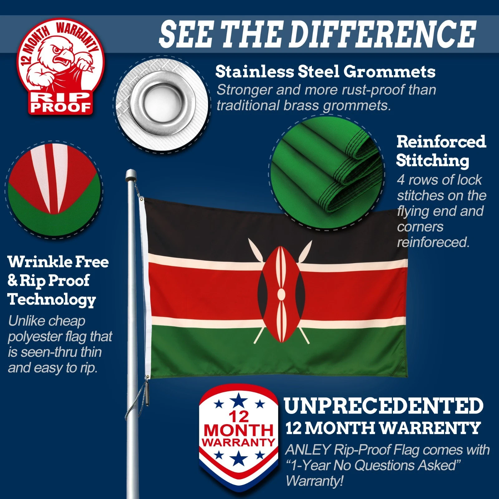 Anley Rip-Proof Double Sided 3-Ply Kenya Flag 3x5 Foot - Republic of Kenya Flags