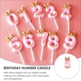 thumbnail image 2 of GOOHOCHY 10 velas digitales de cumpleaños para decoración de tartas., 2 of 7