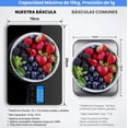 thumbnail image 4 of Báscula Digital de Cocina 15kg, Precisión 1g, Vidrio Templado Impermeable, USB Recargable, 5 Unidades, 4 of 4