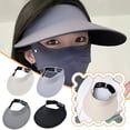thumbnail image 2 of Chapeau de Protection Réglable en Coton pour Visière UV, B9F9, 2 of 8