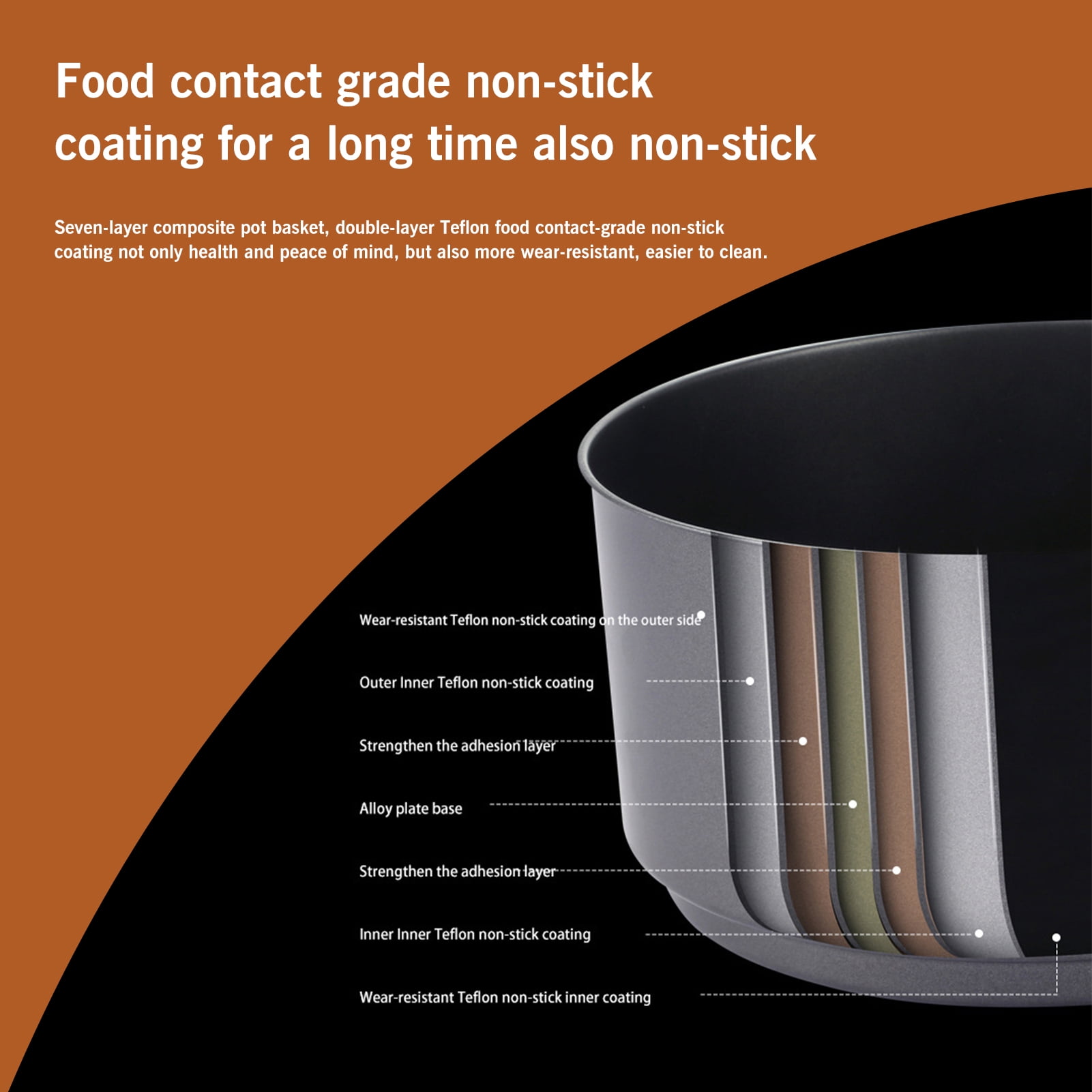 7.2 Quart 2400W Air Fryer Oven 360℃ Circulating Heating Air Frier Cookers, Air Fryer, Bake, Press, Grill