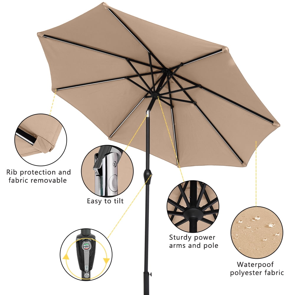 Kepooman 9FT Round Patio Umbrella, Outdoor Market Table Umbrella with Strip Light for Garden, Lawn, Backyard & Pool, Without Base, Top Color Kepooman 9FT Round Patio Umbrella, Outdoor Market Table Umbrella with Strip Light for Garden, Lawn, Backyard & Pool, Without Base, Top Color