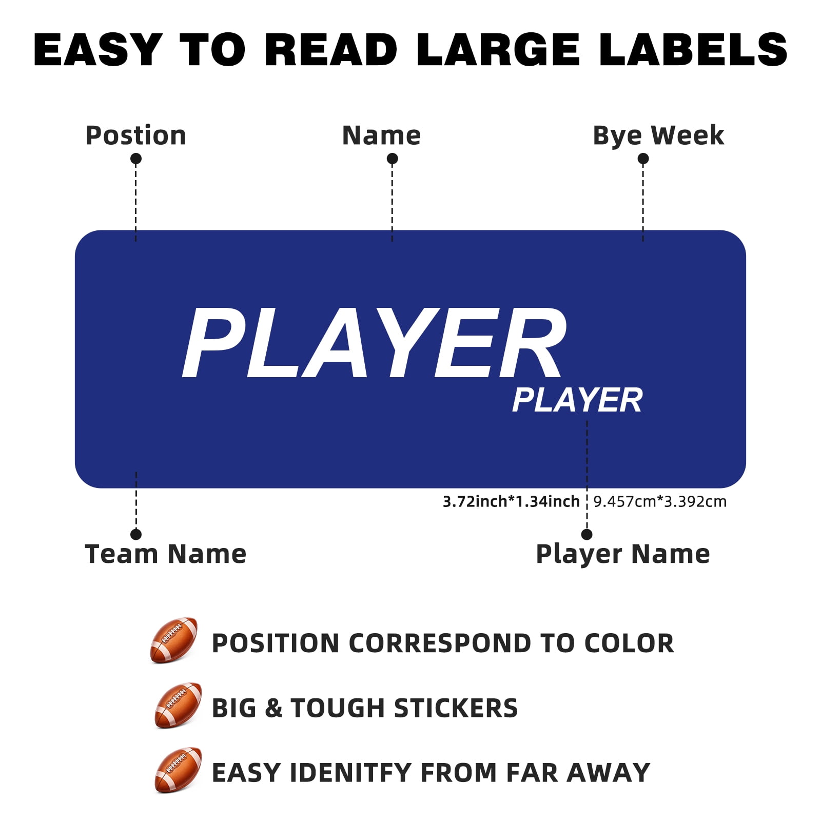 2026  Football Draft Board Kit -6 x 4 Feet -Up to 14 Teams & 660+ Player Stickers.