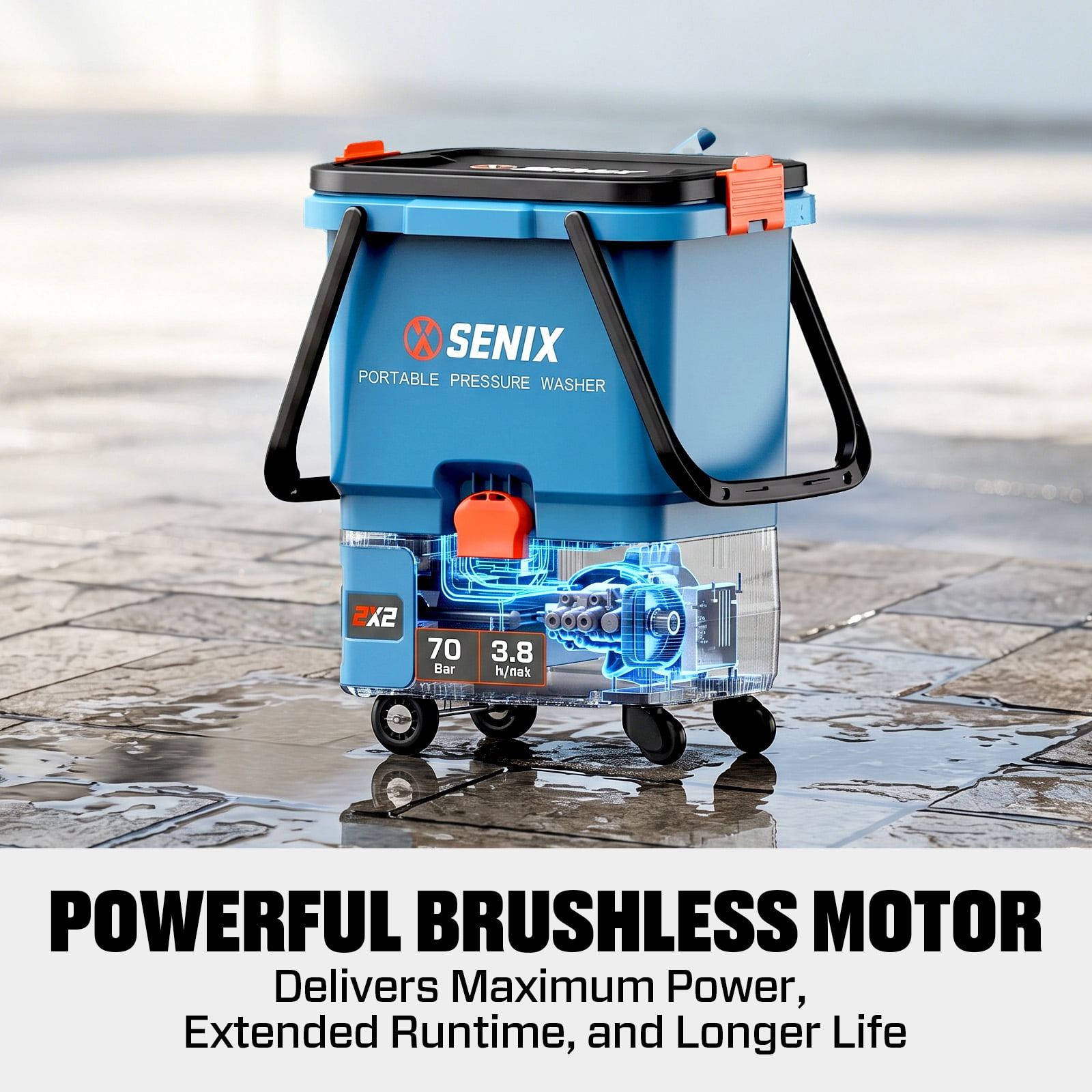 SENIX 1522 PSI 40V Brushless Cordless Pressure Washer, 1.27GPM Portable Power Washer with 5-in-1 Adjustable Nozzle, 16.4ft Hose, 2 x 5.0Ah Batteries & Dual-port Charger Included, HPWX2-M2