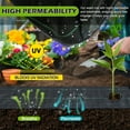 thumbnail image 7 of Bexikou 1×5M UV Stabilised Weed Control Fabric Heavy-Duty Ground Cover Membrane for Patios Gardens Flower Beds Landscaping, 7 of 7