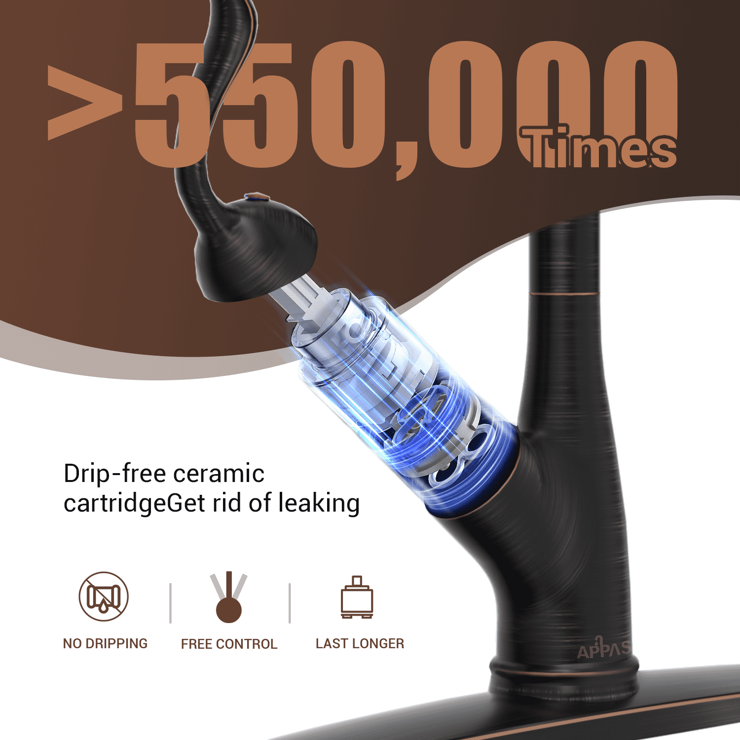 APPASO Antique Pull Down Kitchen Faucet with Deck Plate Oil Rubbed Bronze 148ORB
