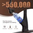 thumbnail image 4 of APPASO Antique Pull Down Kitchen Faucet with Deck Plate Oil Rubbed Bronze 148ORB, 4 of 11