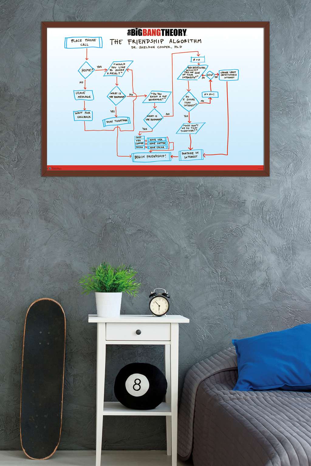 The Big Bang Theory - Friendship Wall Poster, 22.375" x 34", Framed
