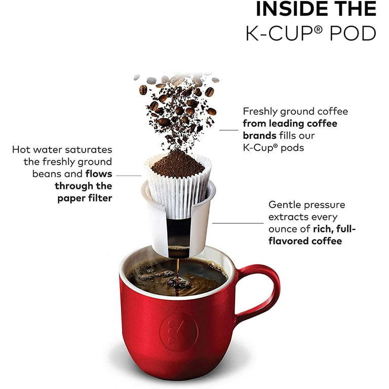 Keurig K-Duo Plus Coffee Maker, Single Serve K-Cup Pod and 12-Cup