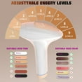 thumbnail image 4 of PIEEF Ice Cooling Hair Removal Device for Women and Men, At Home Hair Epilator Machine, 4 of 4