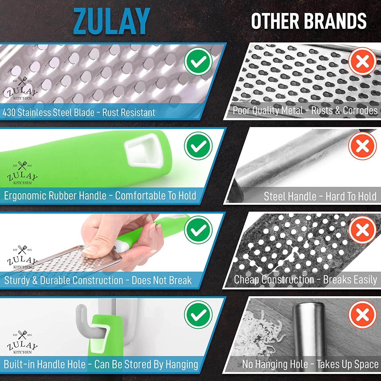 Zulay Kitchen Manual Rotary Cheese Grater with Handle - Light Green, 1 -  Kroger