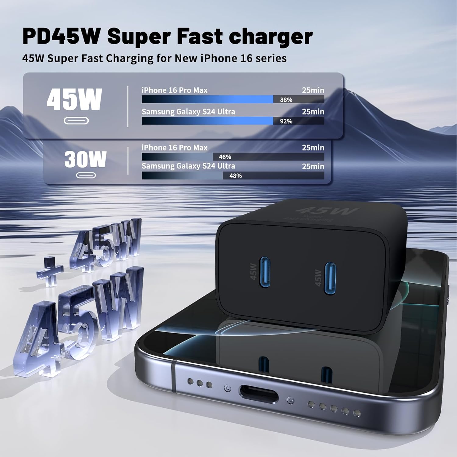 Cabepow 45W Dual Port USB-C Fast Charger, 2-Pack with 10ft Cable photo 5