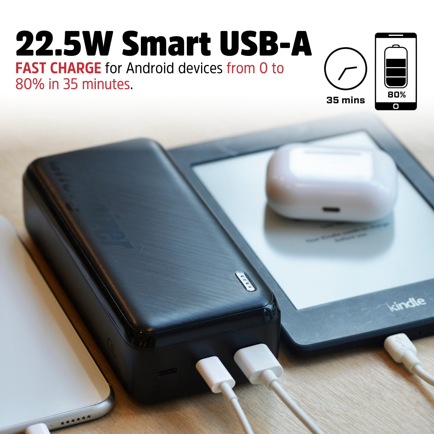 Energizer 30000mAh Portable Charger 22.5W Power Bank Fast Charging Battery Pack with Daul USB-C Ports and USB-A Port Compatible with iPhone 16 15 14 13 12, Samsung, iPad, Tablets, and More_UE30055PQ