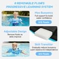 thumbnail image 6 of Koorium 3-in-1 Toddler Swim Vest Life Jacket for Kids,Pool Floaties Jacket 33-66lbs, Toddler Anti-Chafe Remove Arm Floats Swim Jacket with Water Wings for Boys Girls Child, 6 of 9