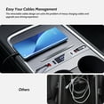 thumbnail image 6 of Mowlicas 2 USB C Charging Hub for Tesla (Silver Gray), Retractable 27W Fast Charger for iPhone 15 is Necessary Model3/Y 2024/2023/2022/2021 Accessories but Not for M3 Highland, Gifts for Tesla Owners, 6 of 7