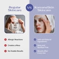 thumbnail image 4 of Mascarilla facial Koreana Skin GHK-Cu con hidrogel de péptido de cobre antienvejecimiento, 4 of 9