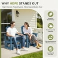 thumbnail image 2 of SERWALL Outdoor Glider Chair, HDPE Patio Glider Rocker All-Weather Porch Glider Navy Blue, 2 of 9
