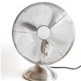 thumbnail image 1 of TEHAUX Pedestal Fan Replacement Parts Plastic for Home Use General Users 1Set, 1 of 8
