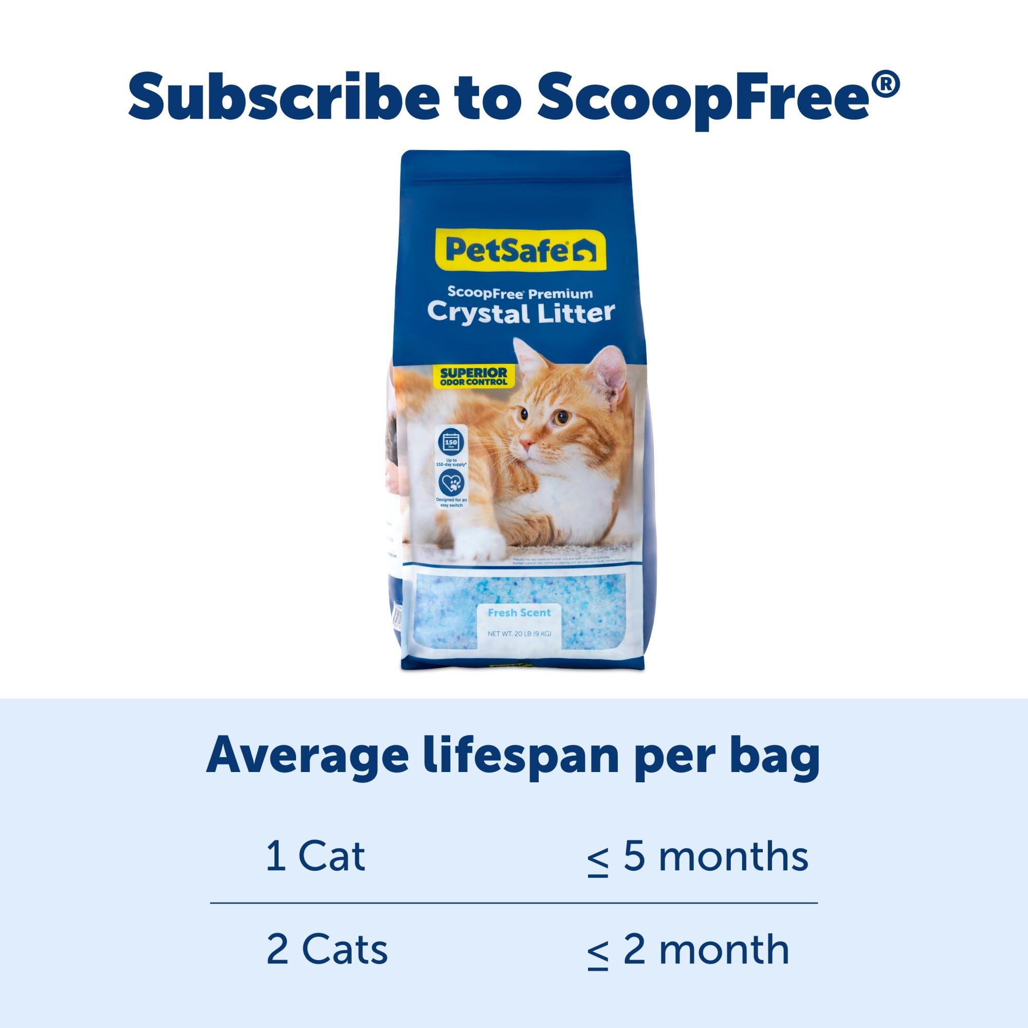 PetSafe ScoopFree Premium Crystal Litter, Fresh Scent, 20-lb bag, Blue