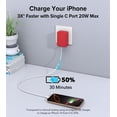 thumbnail image 2 of Cargador de pared USB C rápido y plano de 40 W Qwinjwin PD de 4 puertos, 2 of 8