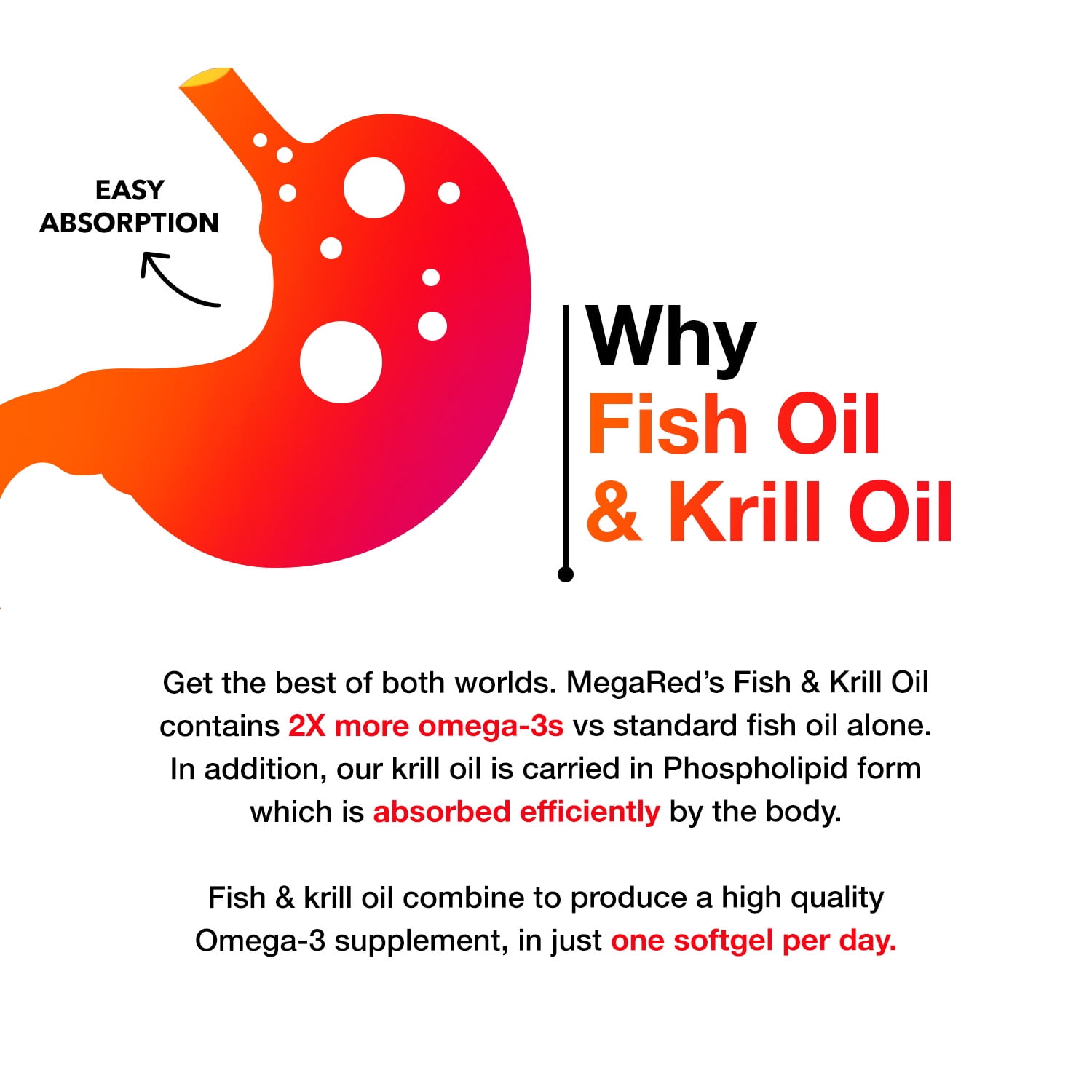 (3 pack) MegaRed Advanced 4in1 500mg Omega-3 Fish Krill Oil Supplements, Heart Brain Eyes Joints Health Omega 3, 25 Softgels