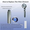 thumbnail image 4 of 10Pcs Shower Head Filter Drivese, 2.75 Inch Ion Shower Dropse Head Filter PP Cotton Replacement Cartridge, Water Filter Core Cotton For Handheld Showerheads., 4 of 7