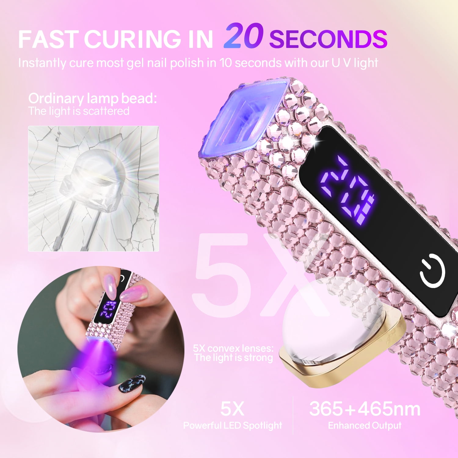 PRYZUNA Mini Crystal LED UV Nail Lamp – Portable Gel Polish Dryer with Touch Timer, USB-C Rechargeable Design with Rhinestone Finish