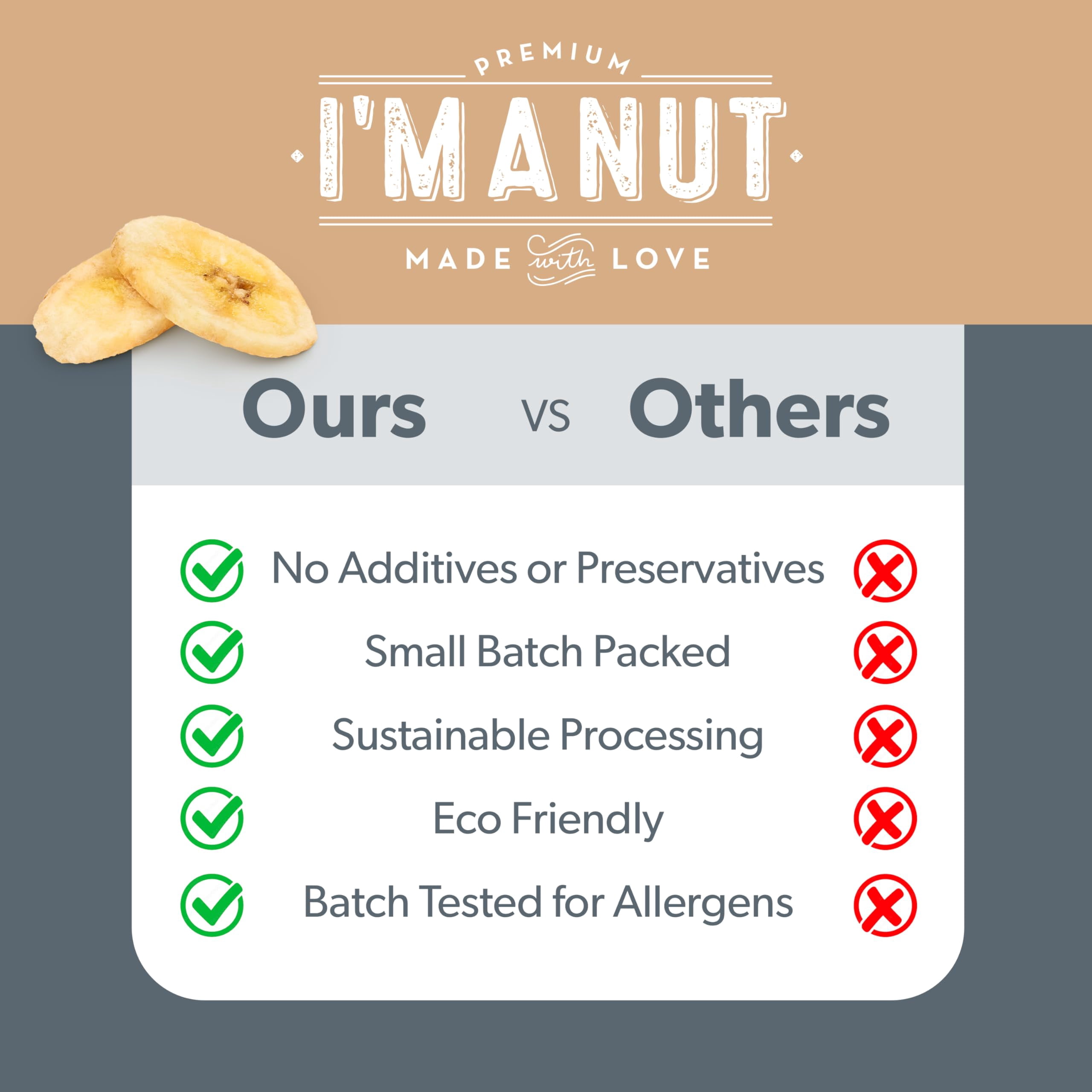 Premium Dried Banana Chips 64oz, Non-GMO, Batch Tested, Gluten & Peanut Free Ethically Sourced Dried Fruit, Kosher