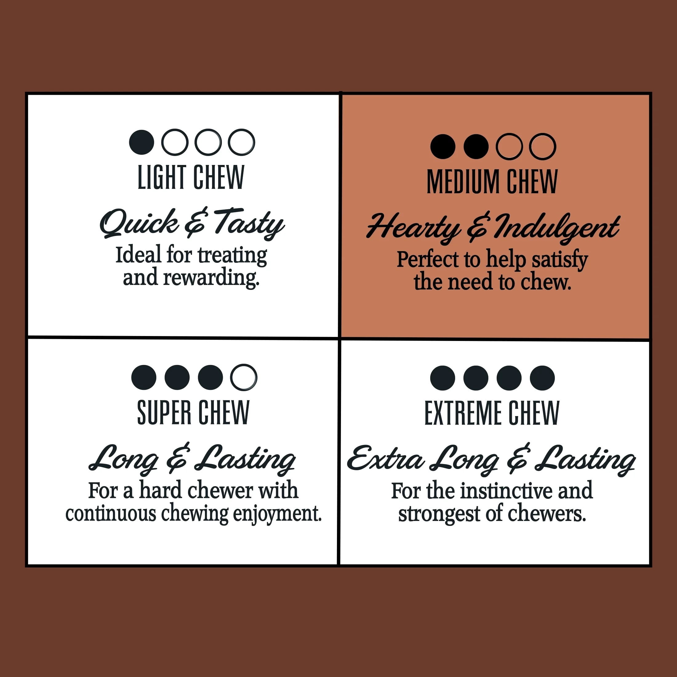 (3 pack) Ol' Roy Natural Jumbo Pig Ear Chews for Dogs, 12 oz, 10 Count