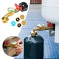 thumbnail image 2 of Trousse d'Adaptateur Universelle pour Réservoir de Propane avec Raccords en Laiton Durables et Multiples Buses pour Appareils de Chauffage de Gril, 2 of 5