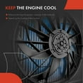 thumbnail image 5 of A-Premium Engine Radiator Cooling Fan Assembly Compatible with Mitsubishi Outlander 2014-2020, 2.4L 3.0L, Replace# 1355A258, 1355A259, 5 of 8