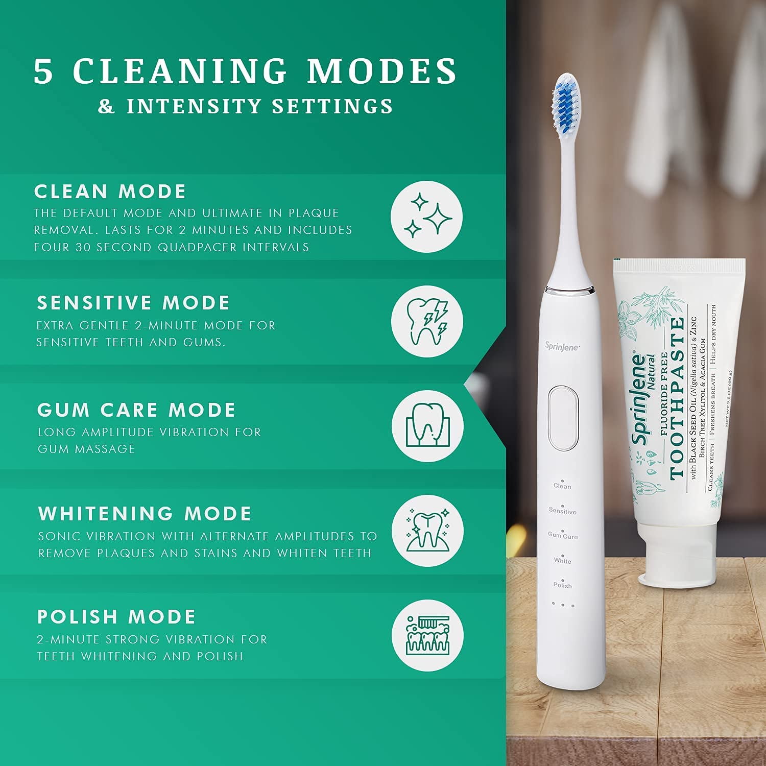 SprinJene SmartClean Electric Toothbrush with Patented Lock & Unlock Technology | 5 Cleaning Modes, 3 Intensity Levels, 90-Day Battery Life