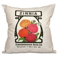 thumbnail image 2 of Simply Daisy 16" x 16" Zinnia Floral Print Pillow, Yellow, 2 of 2