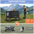 thumbnail image 5 of Raynesys 3 in 1 Collapsible Wagon Converts to Bench, 220lbs Foldable Wagon Cart with Wheels, 120L Utility Shopping Cart for Groceries Beach Garden Camping Sport, Black, 5 of 9