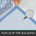 thumbnail image 3 of Ileading 3 Piece Bath Rug Set Microfiber Washable Non Slip Bathroom Rug and Mat Set, Blue, 3 of 11