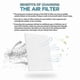 thumbnail image 5 of 100-Pack Universal CPAP Replacement Filters for Airsense Devices, 5 of 5